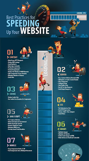 California SEO Professionals - Digital Marketing Agency image