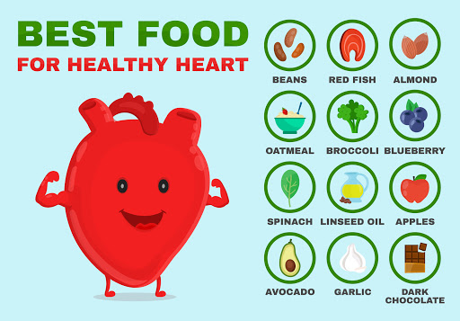 Nutrinaz image