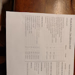 Photo n°1 de l'avis de mattia.a fait le 25/12/2023 à 11:55 sur le  Gastronomia Asperti à Martinengo