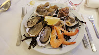 Huître du Restaurant de fruits de mer Restaurant Café de Paris à Cherbourg-en-Cotentin - n°10