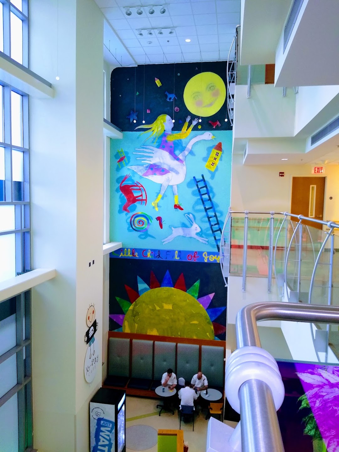 Atrium Health Levine Childrens Hospital