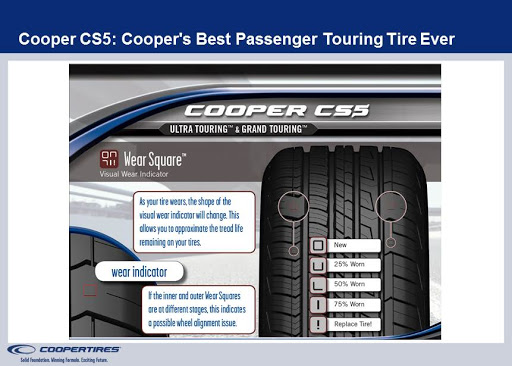 Tire Shop «Stone Tire & Automotive», reviews and photos, 302 E Beebe Capps Expy, Searcy, AR 72143, USA