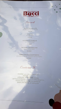 Carte du Bucci à Castel Gandolfo