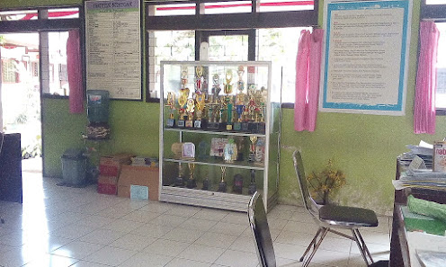 Oleh pemilik - Sekolah Menengah Pertama Sriwedari Malang