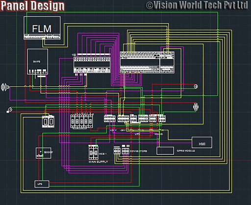 Vision World Tech Pvt. Ltd. (Industrial Automation(PLC SCADA Programming Designing, VFD Drive Installation, Industrial Sensors),Skill Development)