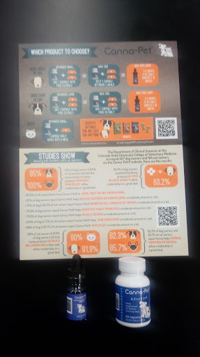 Pet Supply Store «Dog Daze Natural Pet Market», reviews and photos, 105 S Meridian B, Puyallup, WA 98371, USA