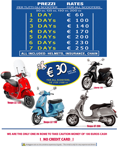 Rental Roma Scooter