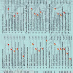 Photo n°2 de l'avis de Andreas.a fait le 24/10/2023 à 12:17 sur le  Asia-Wok à Gau-Odernheim