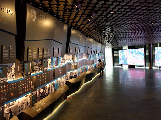 FIFA Museum