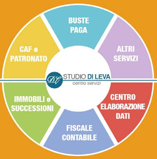 STUDIO DI LEVA | Centro Servizi Amministrativi e Contabili - C.A.F. | Firenze