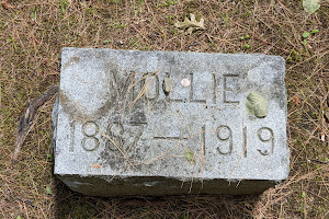 Wallace Horse Cemetery