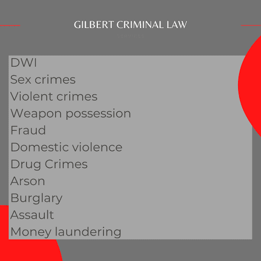 Gilbert Criminal Law