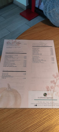 Rossio Restaurante Bar à Torres Novas carte