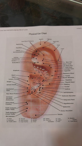 Explore tattoo ideas for death, creative tattoo ideas in Green Bay, available at Colourbox Body Piercing Llc