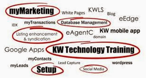 Real Estate Agency «Keller Williams Realty Whittier», reviews and photos, 16310 Whittier Blvd, Whittier, CA 90603, USA