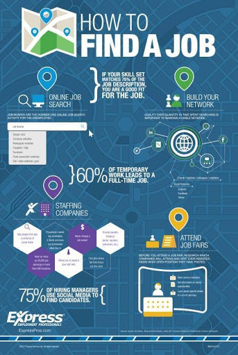 Employment Agency «Express Employment Professionals - Eugene, OR», reviews and photos, 945 Garfield St, Eugene, OR 97402, USA