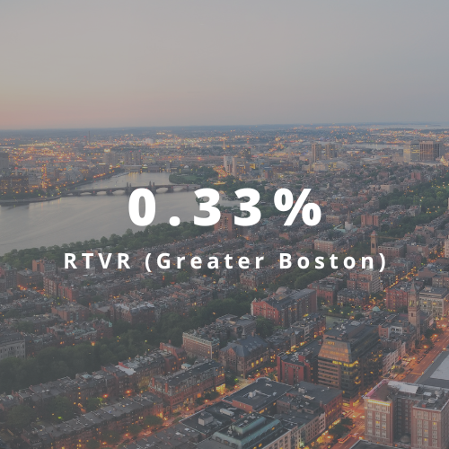 Apartment Rental Agency «Boardwalk Properties», reviews and photos, 183 Harvard Ave, Allston, MA 02134, USA