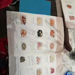 Photo n°13 de l'avis de Eloise.i fait le 30/03/2022 à 14:16 sur le  Ristorante Buca Niccolini à Florence