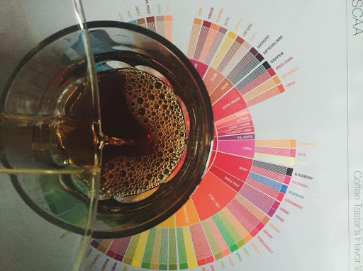 Coffee Store «Flight Coffee Co. Roasting Lab», reviews and photos, 30 Harvey Rd, Bedford, NH 03110, USA