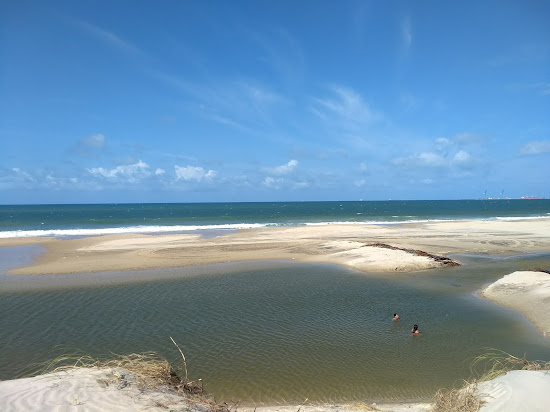 Praia do Pecem