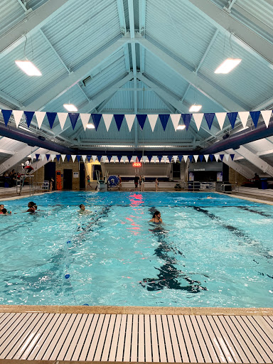 Swimming pool Maryland