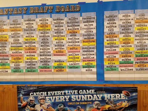 Bowling Alley «Cave Springs Lanes», reviews and photos, 4055 Mexico Rd, St Peters, MO 63376, USA