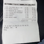 Photo n°1 de l'avis de roberto.u fait le 11/06/2023 à 20:30 sur le  Ristorante la Tana à Bergamo