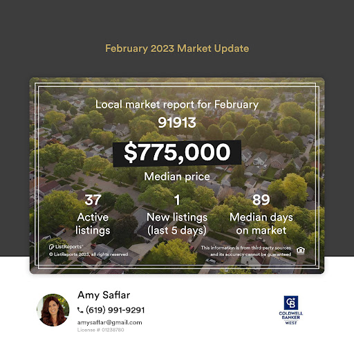 Amy Saflar Real Estate Broker image