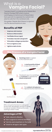 Explore generational tattoo ideas, creative tattoo ideas in Savannah, available at Haute Brows. Cosmetic Tattoo