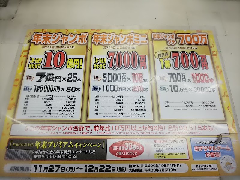 宝くじ 庭瀬チャンスセンター 岡山県岡山市平野 宝くじ売り場 グルコミ