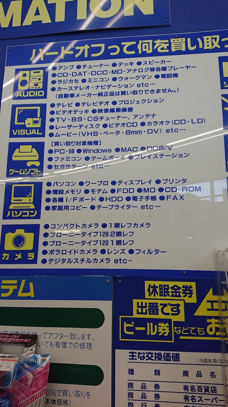ハードオフ 高蔵寺店 愛知県春日井市松本町 リサイクル ショップ グルコミ