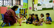 Eurokids Pre School I Best Kindergarten In Koramangala Bangalore