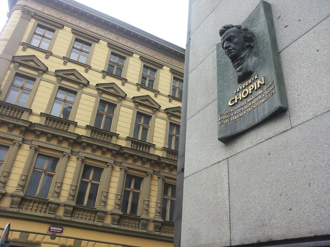 Recenze na Monument Chopin v Praha - Muzeum