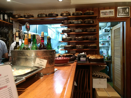 Información y opiniones sobre La Viña de San Sebastián