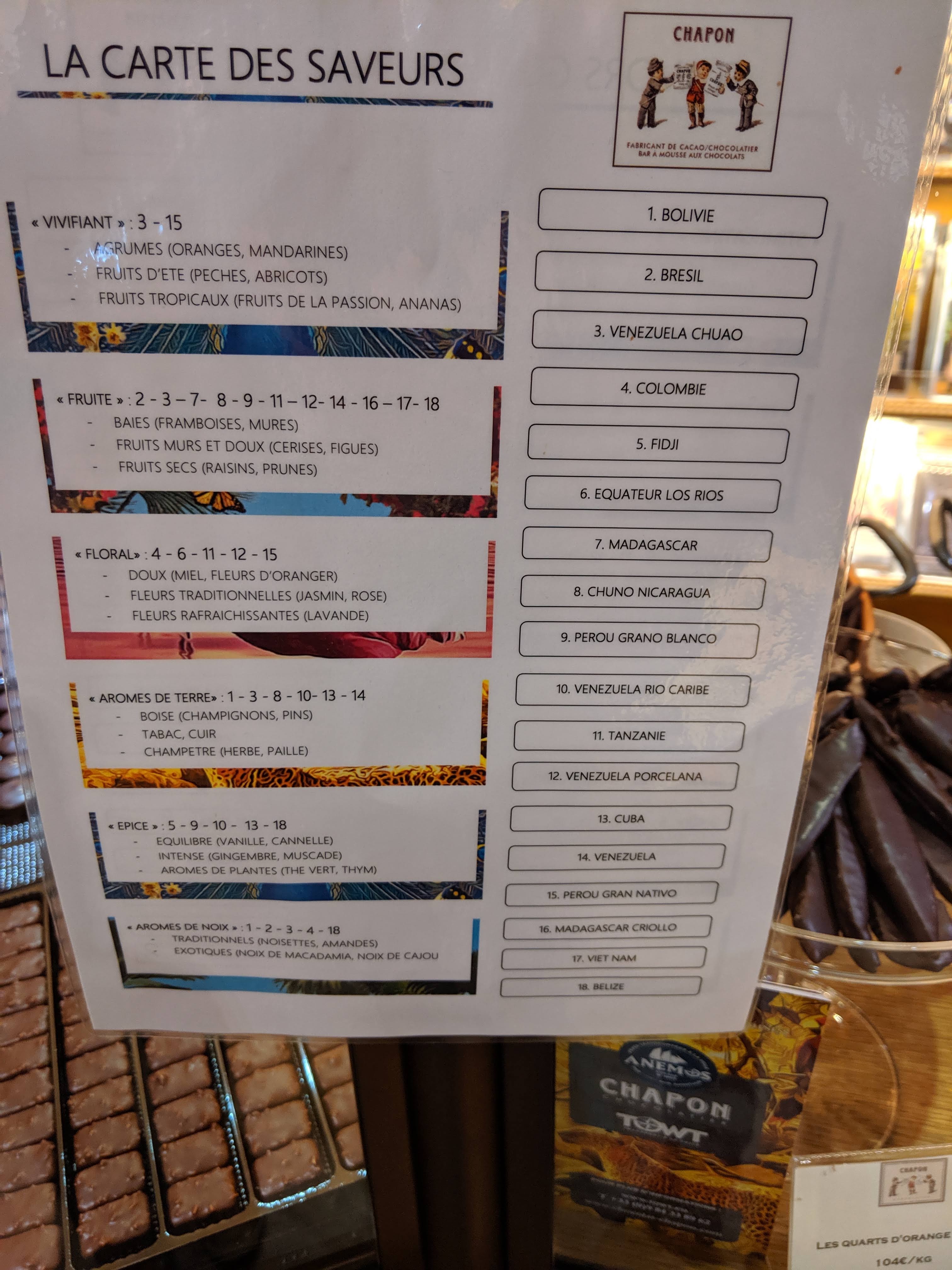 Photo n° 1 de l'avis de Simon.. fait le 22/08/2019 à 19:37