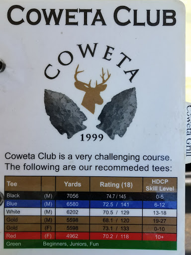 Golf Course «Coweta Club», reviews and photos, 300 Arbor Springs Pkwy, Newnan, GA 30265, USA