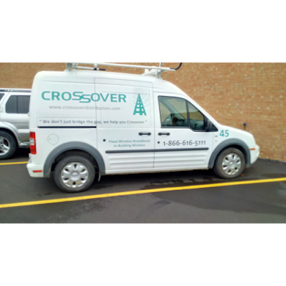 Crossover Distribution com Co