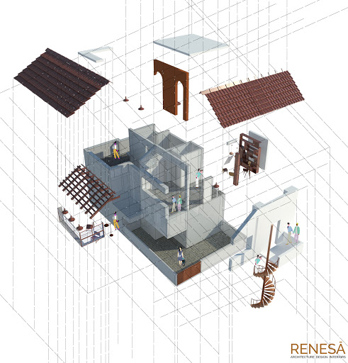RENESA ARCHITECTURE DESIGN INTERIORS