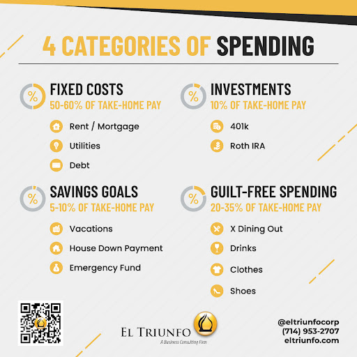 El Triunfo Corporation image