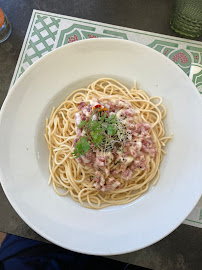 Plats et boissons du Restaurant français La Doulce Terrasse à Villandry - n°6