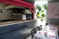 Photos du propriétaire du Pizzeria Pizz'adria à Aix-les-Bains - n°2