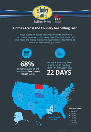 Real Estate Agency «Schuler Bauer Real Estate Services», reviews and photos, 4206 Charlestown Rd, New Albany, IN 47150, USA