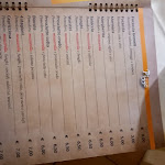 Photo n°25 de l'avis de caro.o fait le 13/04/2023 à 10:14 sur le  Trattoria - Pizzeria Magnoz à Popoli