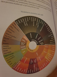 Menu du Govinda Cafe à Alezio