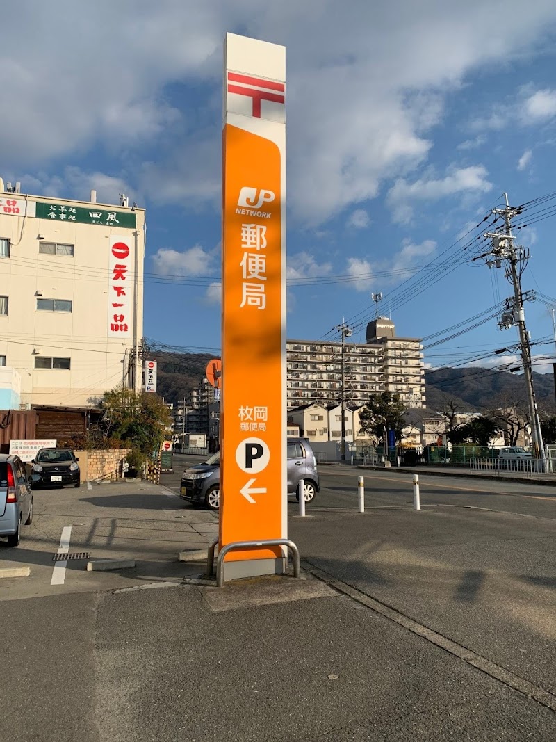枚岡郵便局
