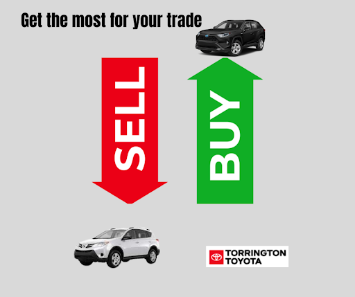 Car Dealer «Torrington Toyota», reviews and photos