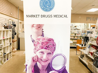 Market Drugs Medical Ltd.