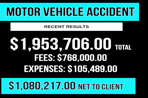 Personal Injury Attorney «Reyna Injury Lawyers», reviews and photos