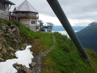 Roundhouse at Alyeska Museum