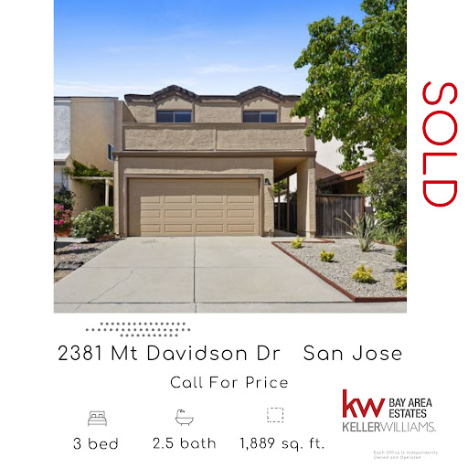 David Conti, Silicon Valley Realtor, MBA image